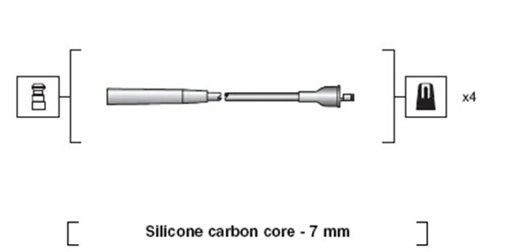 Ignition Cable Kit
